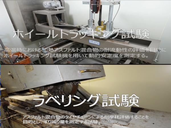 試験動画